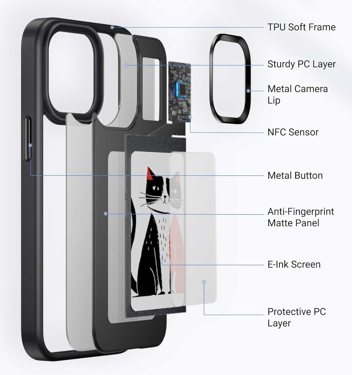 Smart NFC E-Ink Display Phone Case